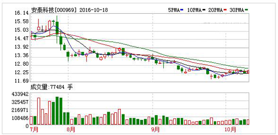 1476774484928005367.jpg 大.jpg