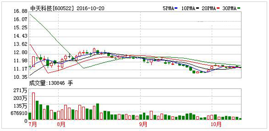 1476932653754061737.jpg 大.jpg