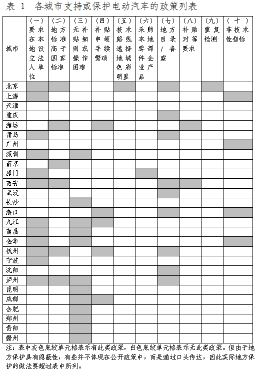 1487236736934093925.png blob.png