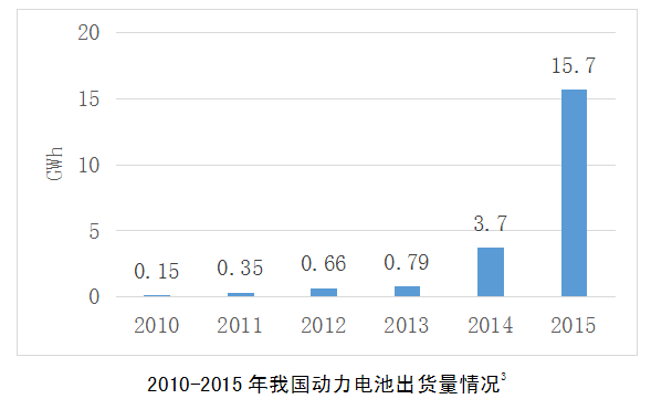 1487237012308067519.png blob.png