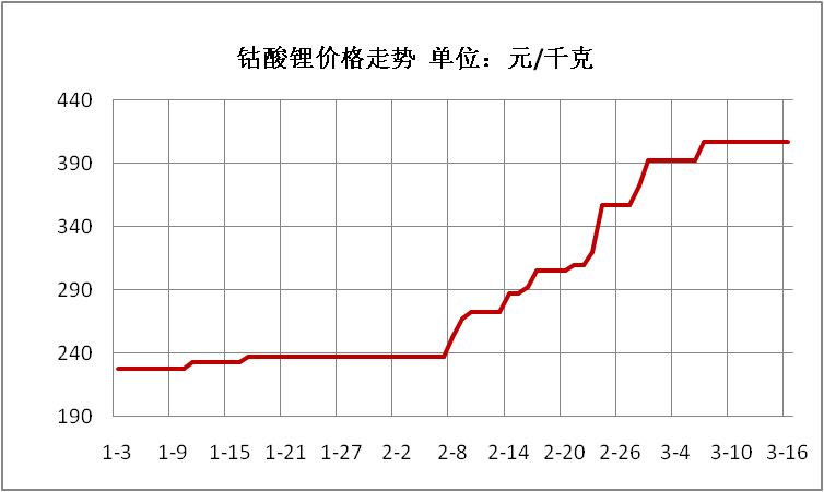 1489757451360095158.png 10.png