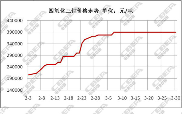 1491019310673066712.jpg 圖6.jpg