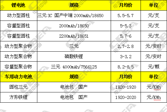 1491019401595001344.jpg 圖15.jpg