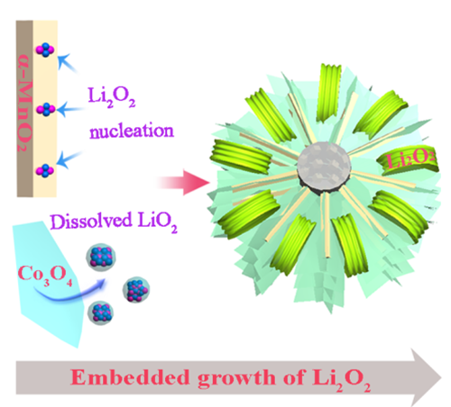 1504141491693092294.png 201708310900029923.png