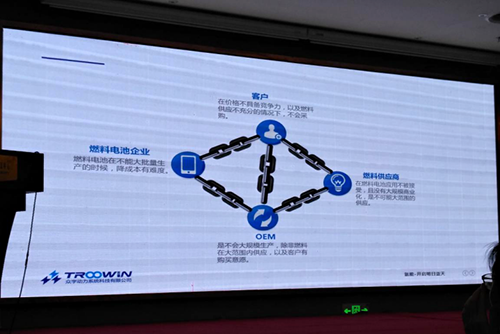1505623538445020530.png 燃料電池困局:如何走出那個該死的循環?.png