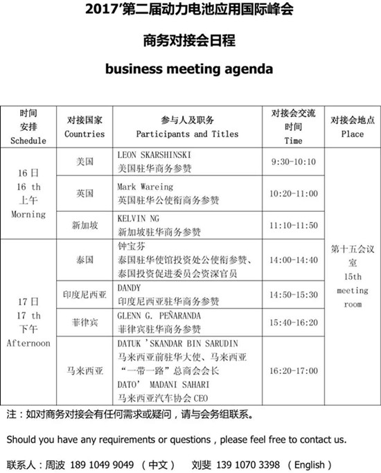 與英、美、菲等商務(wù)參贊對接海外商機(jī) 就問你來不來 與英、美、菲等商務(wù)參贊對接海外商機(jī) 就問你來不來