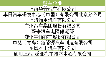 倒計時3天 讓世界聆聽動力電池產(chǎn)業(yè)的“中國聲音” 倒計時3天 讓世界聆聽動力電池產(chǎn)業(yè)的“中國聲音”