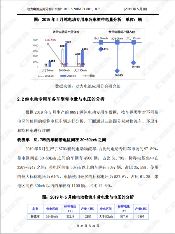 2019中國新能源車用動力電池市場分析月報——專用車(5月刊)