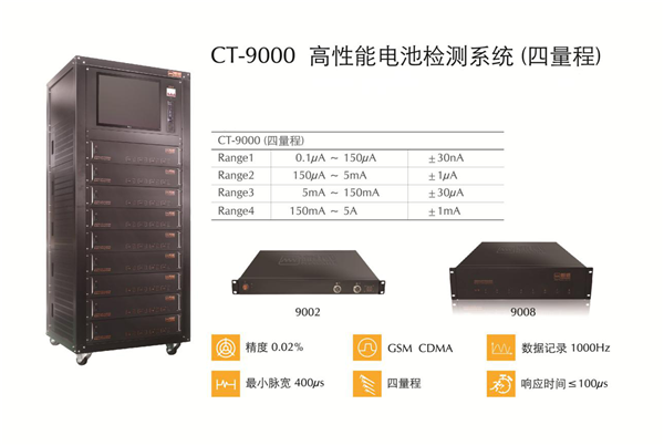 CBIS2019企業(yè)展示丨新威:全球領先的電池檢測及電源管理解決方案提供者