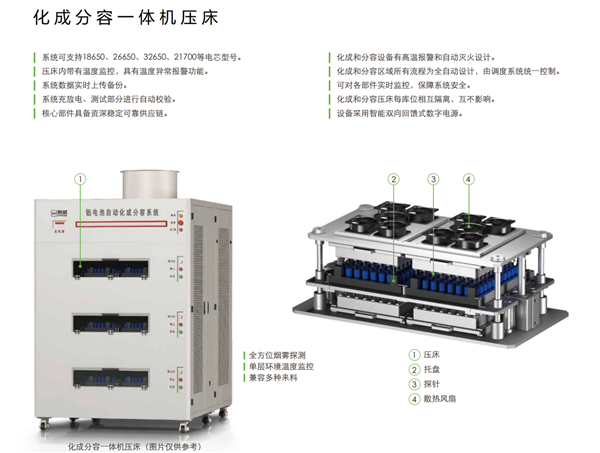CBIS2019企業(yè)展示丨新威:全球領先的電池檢測及電源管理解決方案提供者