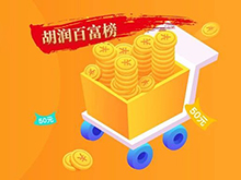 20億只是門檻！這些做電池的都身價百億