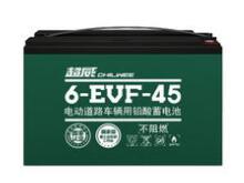 超威集團入選工信部首批工業(yè)產(chǎn)品綠色設(shè)計示范企業(yè)名單