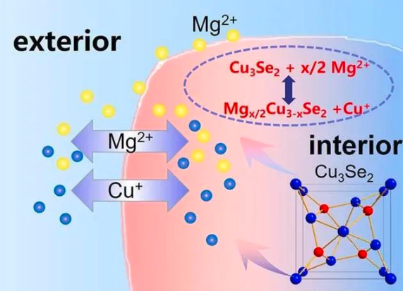 1592881551359006866.png image.png