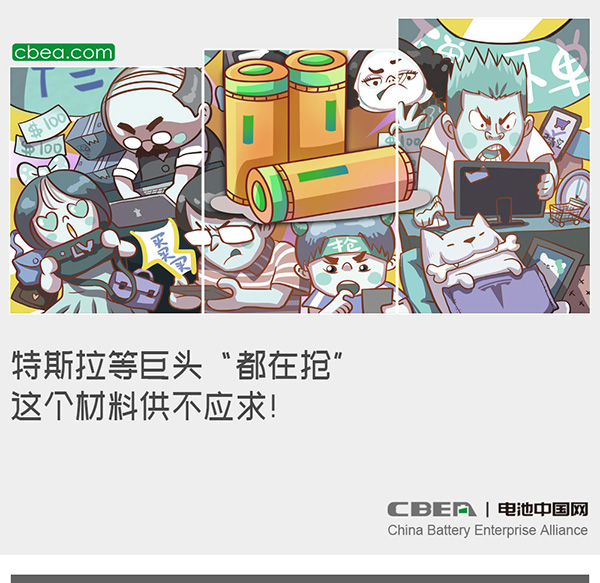 特斯拉等巨頭“都在搶” 這個材料供不應求! 特斯拉等巨頭“都在搶” 這個材料供不應求!