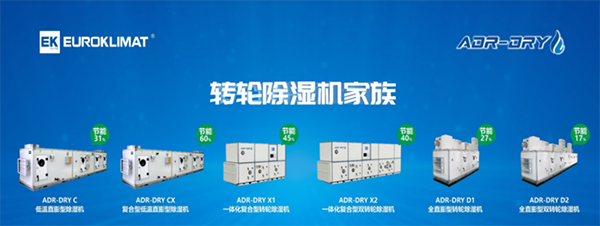 聚焦鋰電工廠除濕降耗，EK與您相約2022 中國（遂寧）國際鋰電產業大會