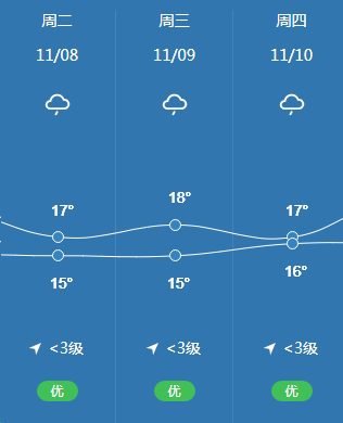 參會攻略 | 歡迎參加2022中國(遂寧)國際鋰電產業大會暨新能源汽車及動力電池國際交流會 參會攻略 | 歡迎參加2022中國(遂寧)國際鋰電產業大會暨新能源汽車及動力電池國際交流會