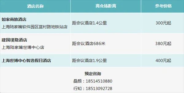 參會(huì)攻略 | 歡迎參加第七屆動(dòng)力電池應(yīng)用國(guó)際峰會(huì)(CBIS2022) 參會(huì)攻略 | 歡迎參加第七屆動(dòng)力電池應(yīng)用國(guó)際峰會(huì)(CBIS2022)
