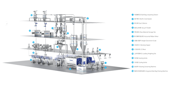 裝備變革將至,宏工科技打出“關(guān)鍵牌” 裝備變革將至,宏工科技打出“關(guān)鍵牌”