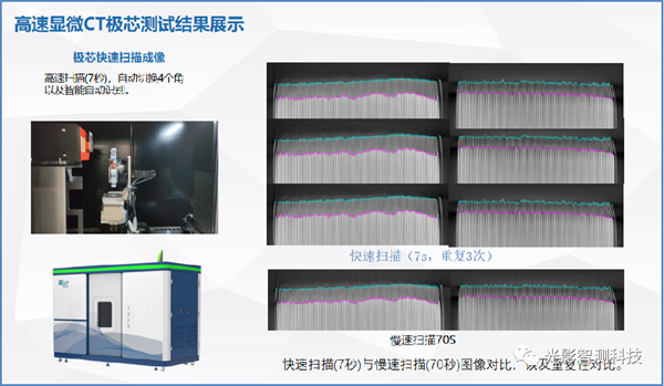 精彩回顧 | 聚焦客戶需求、引領技術創新 光影智測亮相CIBF2023