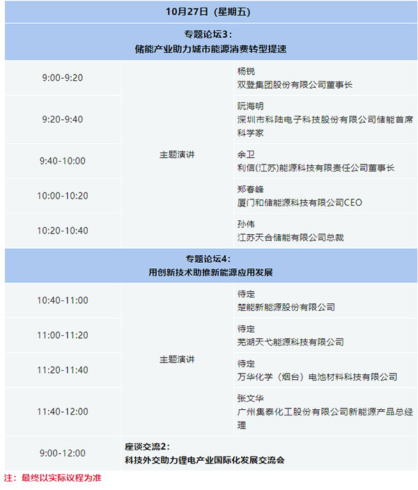 關(guān)于舉辦“2023中國（遂寧）國際鋰電產(chǎn)業(yè)大會”的通知【附最新議程】