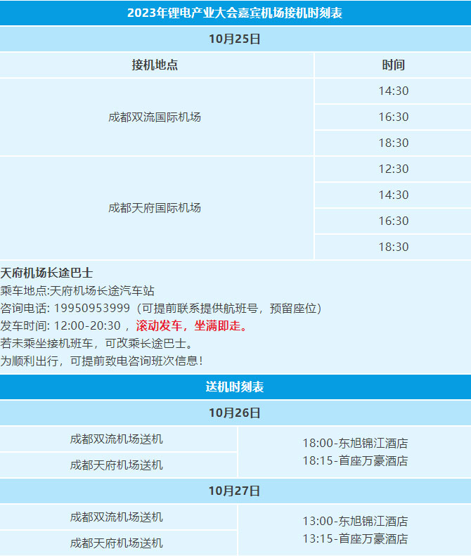 參會攻略 | 2023中國（遂寧）國際鋰電產業(yè)大會開幕在即【附最新詳細議程】