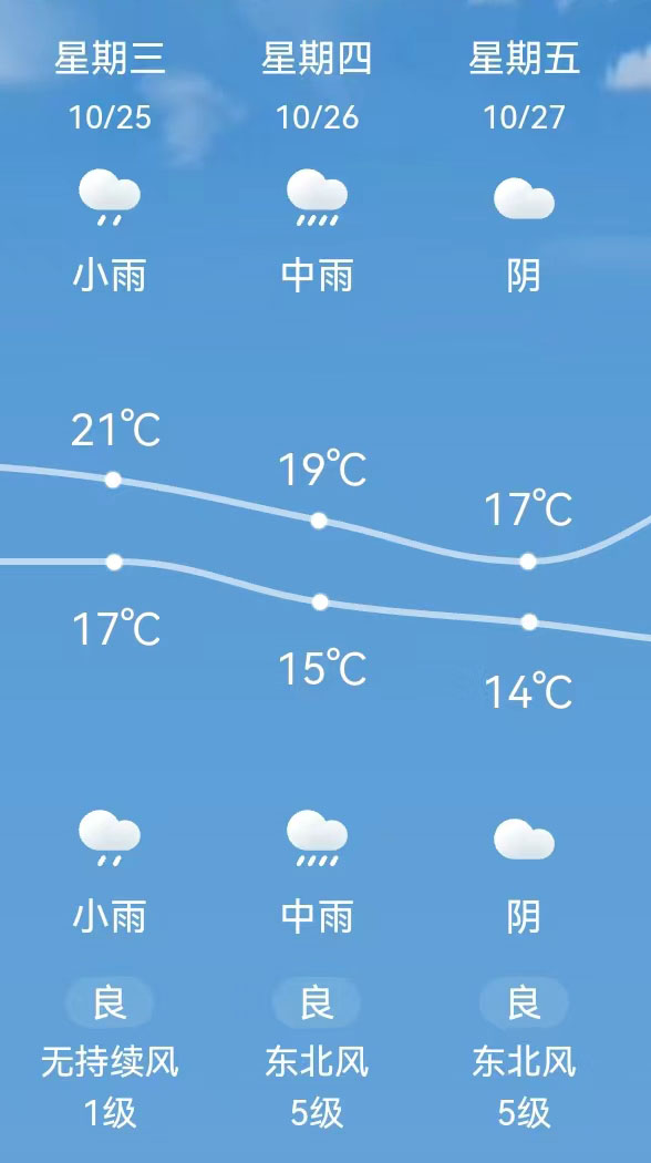 參會攻略 | 2023中國（遂寧）國際鋰電產業(yè)大會開幕在即【附最新詳細議程】