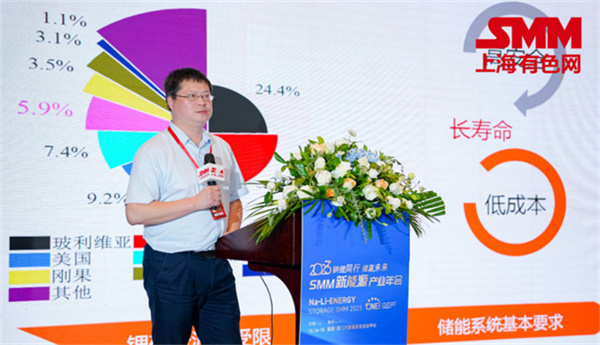 10月18日，由上海有色網（SMM）主辦的2023年中國新能源產業年會在廈門圓滿落幕！