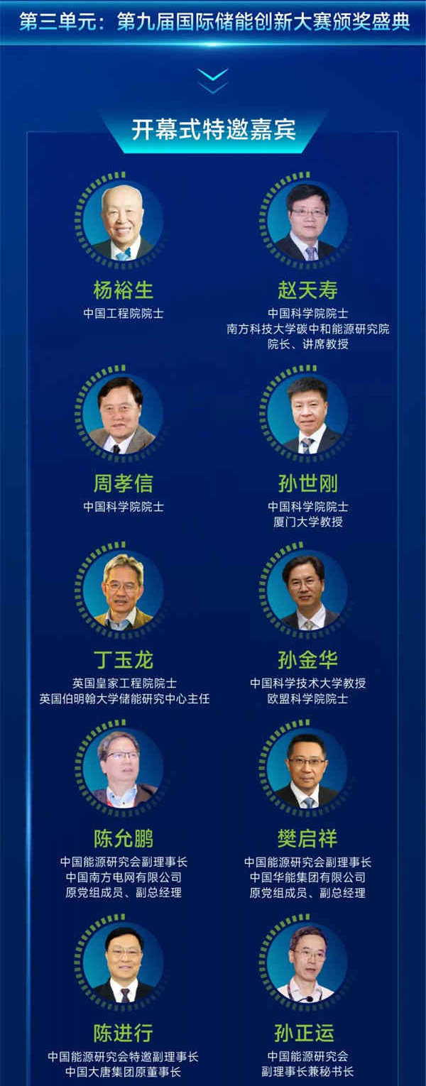 匯聚儲能最強力量！ESIE 2025開幕式日程和嘉賓陣容重磅發布