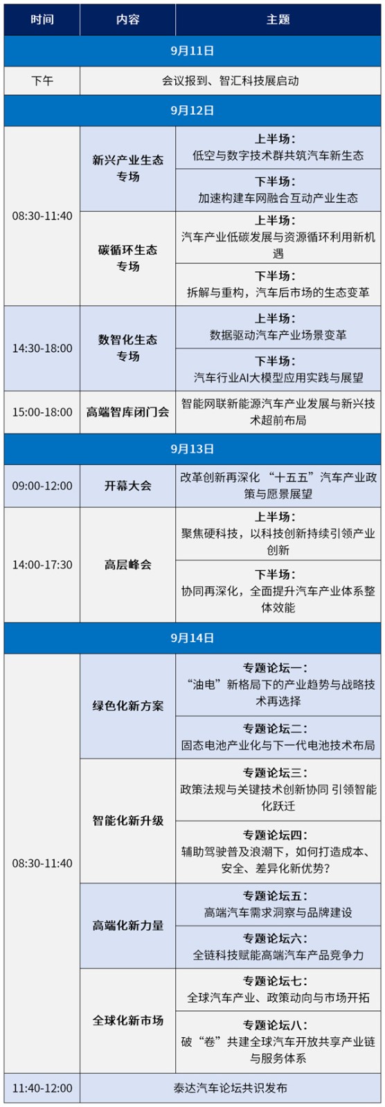 關(guān)于2025中國汽車產(chǎn)業(yè)發(fā)展(泰達(dá))國際論壇時(shí)間調(diào)整的通知 關(guān)于2025中國汽車產(chǎn)業(yè)發(fā)展(泰達(dá))國際論壇時(shí)間調(diào)整的通知