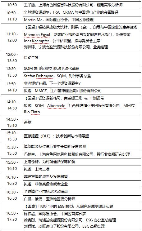 【全球鋰電精英集結廈門!】2025SMM鋰電池原材料大會重磅來襲:解碼鎳鈷鋰供應鏈變革與價格新周期