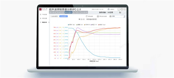 利元亨推出超聲波焊接質量監控系統 利元亨推出超聲波焊接質量監控系統