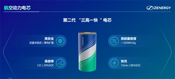 正力新能突圍秘訣，極致生產力+航空級電池品質的降維打擊