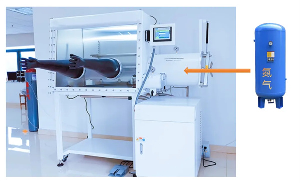普沃思: 全固態電池量產迎關鍵進展,硫化氫處理工藝取得新突破 普沃思: 全固態電池量產迎關鍵進展,硫化氫處理工藝取得新突破